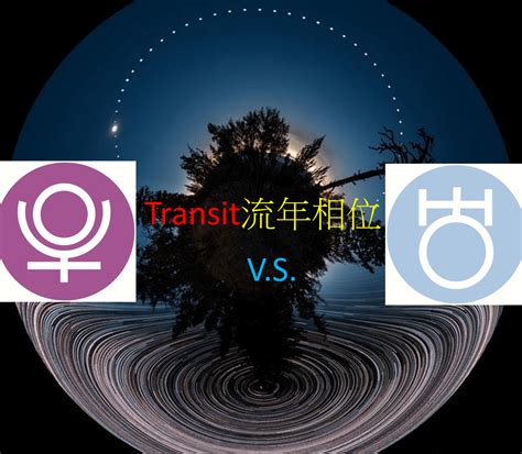 流年逆轉|＜Transit＞流年相位－天王星V.S.天王星 – 量子占星官。